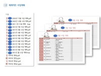 깊은셈수학교습소 - 성동구 행당로 84 | 더깊은수학 1관 교습소