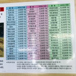 백성세탁