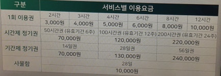 그루스터디카페 목동센터