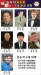 동양유도관