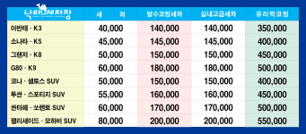 낙타세차장