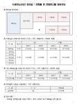 서영아너시티2