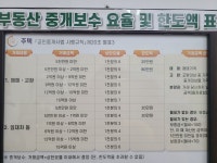 노은영무114공인중개사사무소