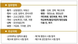 허동규 법무사행정사 사무소