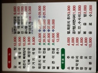 신정골뼈해장국 청주점