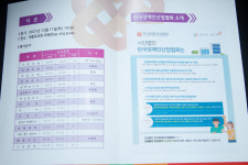 사단법인 한국장애인산업협회 충청본부