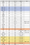 한가떡방
