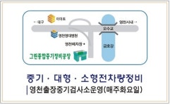 그린종합정비공장