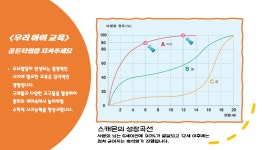 하비나에듀
