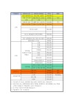 컴플란트