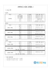 제니에듀학원