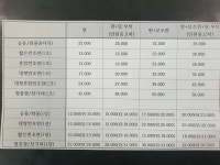 삼우사번호판제작소