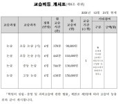 연세해법국어논술교습소