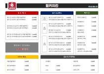 밀키F&B