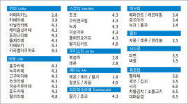 콩툰 상인점