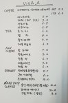 비바에이