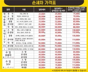 지행명품손세차장