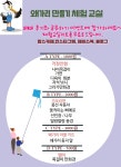 의성왜가리생태관