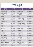 참조은백조 크리닝센터