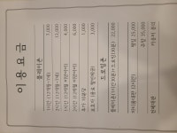 노리파크 서귀포점