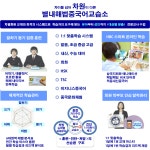 해법중국어 별내교습소