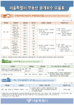 항동우남부동산공인중개사사무소
