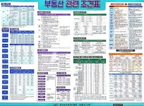 선우공인중개사사무소