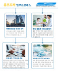 덕양구중고차매매 유즈드카