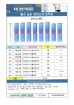 비원오길보습학원 | 아발론 비원교육 새길입시학원