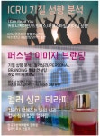 라움이미지브랜딩 퍼스널컬러진단