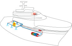 지앤티인터네셔널코리아