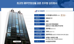 에이플러스라이프