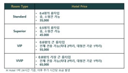왈왈 애견유치원&호텔