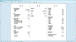 스위티