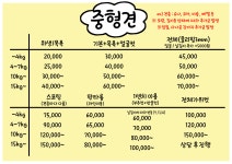 사하펫