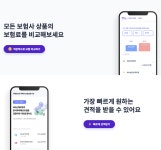 시그널파이낸셜랩