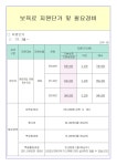 지혜샘어린이집