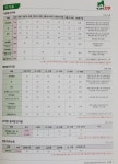 버그헌터119파주센터
