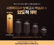 메가원격평생교육원