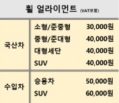 타이어월드 화성점