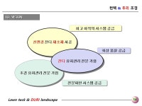 두리조경