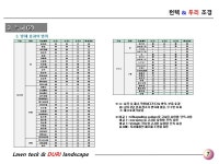 두리조경