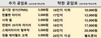 타이어월드 화성점