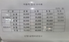 산청1급정비공업사