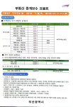 메트로부동산공인중개사사무소