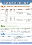 글로리공인중개사사무소