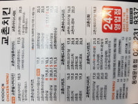 교촌치킨 동대문1호점