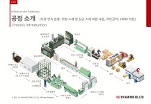 유한산업