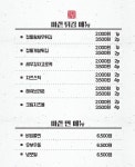 돈카츠마켙 봉천점