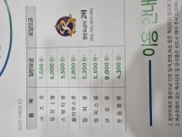 크린토피아 홈플러스(유성점)점